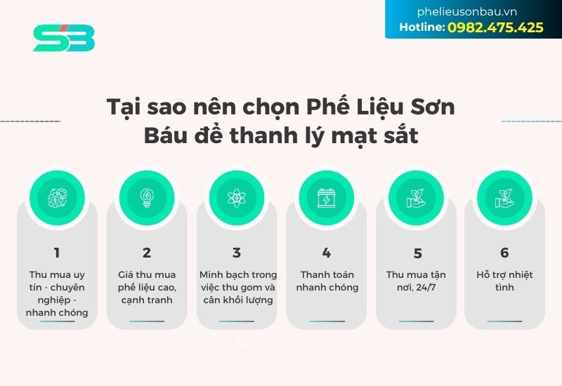 Phế Liệu Sơn Báu là đơn vị chuyên nghiệp trong lĩnh vực thu mua phế liệu kim loại Phế Liệu Sơn Báu là đơn vị chuyên nghiệp trong lĩnh vực thu mua phế liệu kim loại