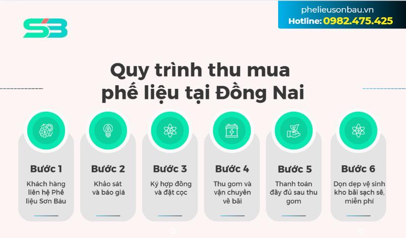 Phế liệu Sơn Báu - Đơn vị thu mua phế liệu uy tín, chất lượng tại Đồng Nai