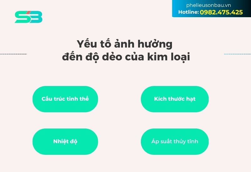 Yếu tố ảnh hưởng đến độ dẻo của kim loại Yếu tố ảnh hưởng đến độ dẻo của kim loại